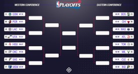 密尔沃基雄鹿队瞄准伦纳德，字母哥携手升级阵容迎新赛季