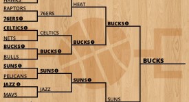 湖人队新动态：詹姆斯新篮球联赛计划及凯斯勒转会传闻