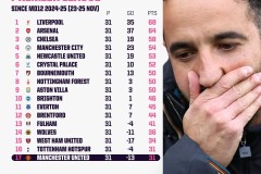 希腊富豪马里纳基斯言论风波影响诺丁汉森林声誉